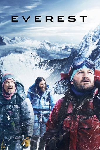 Thảm Họa Đỉnh Everest (Everest)