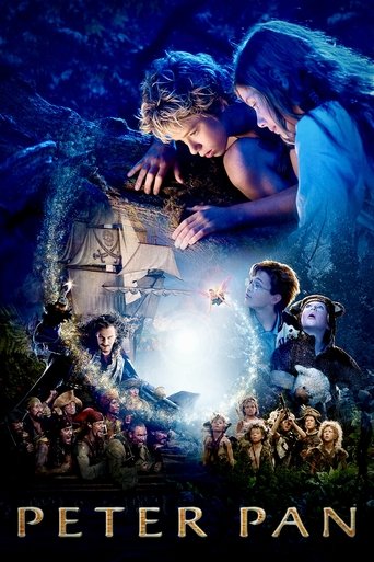 Peter Pan: Cậu Bé Không Lớn (Peter Pan)