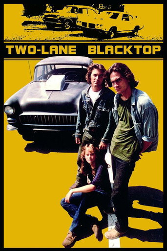 Đường Nhựa Hai Làn (Two-Lane Blacktop)