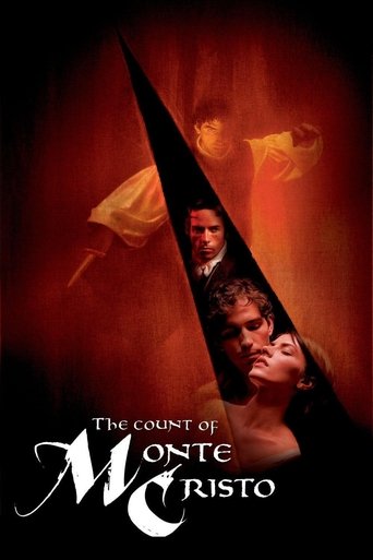 Bá tước Monte Cristo (The Count of Monte Cristo)