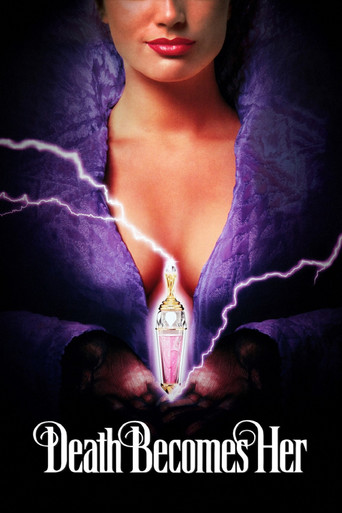 Cái Chết Được Báo Trước (Death Becomes Her)