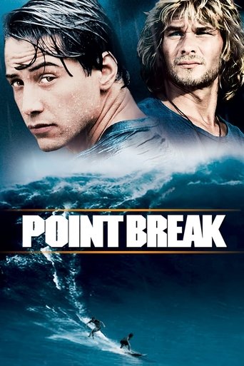 Ranh Giới Chết (Point Break)