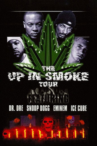 Chuyến Lưu Diễn Bốc Khói (The Up in Smoke Tour)