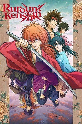 Lãng Khách Kenshin (Rurouni Kenshin)